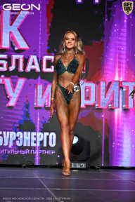 Кубок Московской области по бодибилдингу - 2026