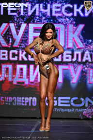 Кубок Московской области по бодибилдингу - 2026