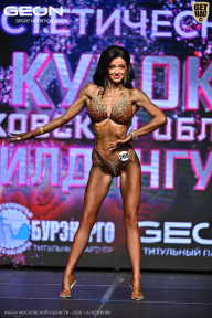 Кубок Московской области по бодибилдингу - 2026