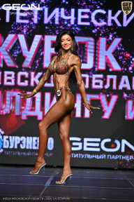 Кубок Московской области по бодибилдингу - 2026