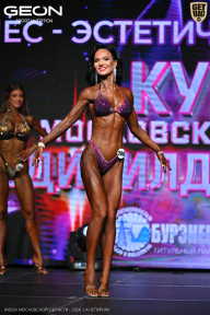 Кубок Московской области по бодибилдингу - 2026