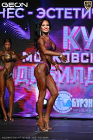 Кубок Московской области по бодибилдингу - 2026