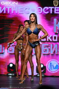 Кубок Московской области по бодибилдингу - 2026