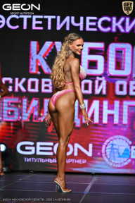 Кубок Московской области по бодибилдингу - 2026