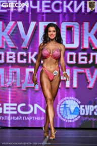 Кубок Московской области по бодибилдингу - 2026