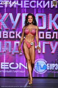 Кубок Московской области по бодибилдингу - 2026