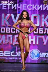 Кубок Московской области по бодибилдингу - 2026