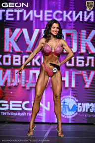 Кубок Московской области по бодибилдингу - 2026