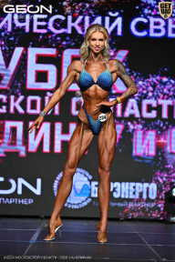 Кубок Московской области по бодибилдингу - 2026