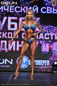 Кубок Московской области по бодибилдингу - 2026