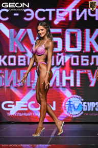 Кубок Московской области по бодибилдингу - 2026