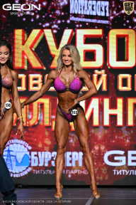 Кубок Московской области по бодибилдингу - 2026