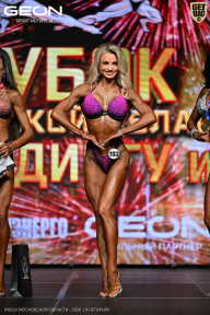 Кубок Московской области по бодибилдингу - 2026