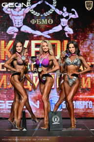 Кубок Московской области по бодибилдингу - 2026