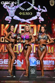 Кубок Московской области по бодибилдингу - 2026