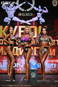 Кубок Московской области по бодибилдингу - 2026