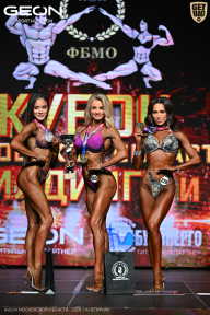 Кубок Московской области по бодибилдингу - 2026