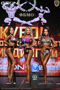 Кубок Московской области по бодибилдингу - 2026