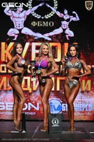 Кубок Московской области по бодибилдингу - 2026