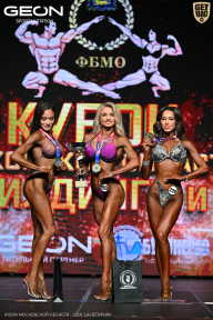 Кубок Московской области по бодибилдингу - 2026