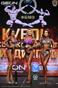 Кубок Московской области по бодибилдингу - 2026