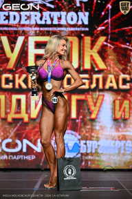 Кубок Московской области по бодибилдингу - 2026
