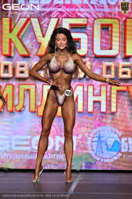 Кубок Московской области по бодибилдингу - 2026