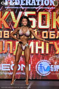 Кубок Московской области по бодибилдингу - 2026