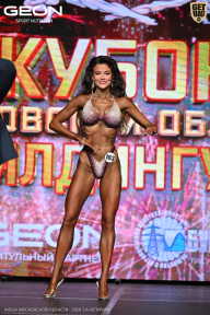 Кубок Московской области по бодибилдингу - 2026