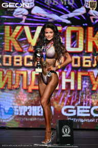 Кубок Московской области по бодибилдингу - 2026