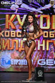 Кубок Московской области по бодибилдингу - 2026