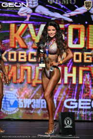 Кубок Московской области по бодибилдингу - 2026