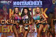 Кубок Московской области по бодибилдингу - 2026