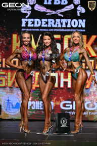 Кубок Московской области по бодибилдингу - 2026