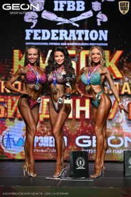 Кубок Московской области по бодибилдингу - 2026