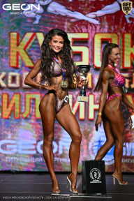 Кубок Московской области по бодибилдингу - 2026