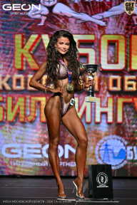 Кубок Московской области по бодибилдингу - 2026