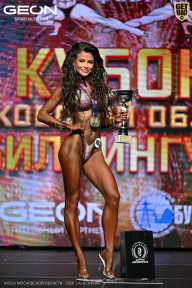 Кубок Московской области по бодибилдингу - 2026