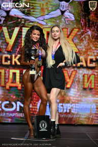 Кубок Московской области по бодибилдингу - 2026