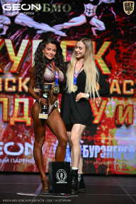 Кубок Московской области по бодибилдингу - 2026