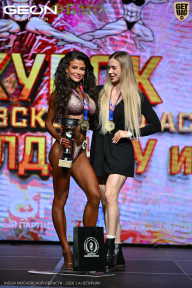 Кубок Московской области по бодибилдингу - 2026