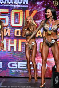 Кубок Московской области по бодибилдингу - 2026