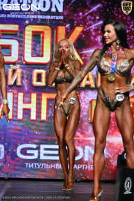 Кубок Московской области по бодибилдингу - 2026