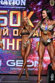 Кубок Московской области по бодибилдингу - 2026