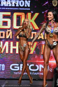 Кубок Московской области по бодибилдингу - 2026