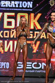 Кубок Московской области по бодибилдингу - 2026