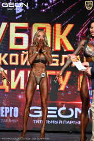 Кубок Московской области по бодибилдингу - 2026