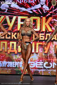 Кубок Московской области по бодибилдингу - 2026