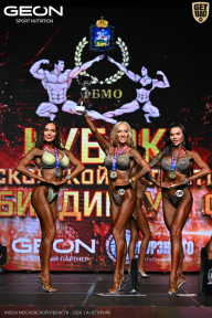 Кубок Московской области по бодибилдингу - 2026