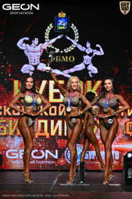 Кубок Московской области по бодибилдингу - 2026